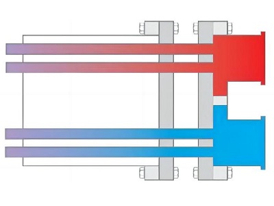 Application of WFI Heat Exchanger in the Pharmaceutical Industry